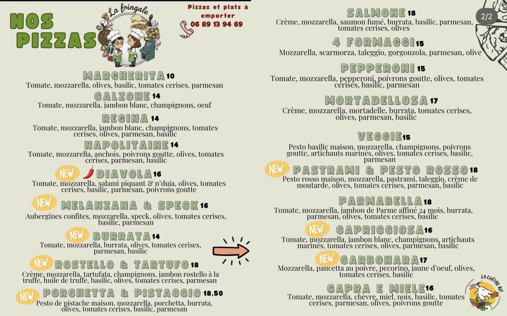 menu Pizzas